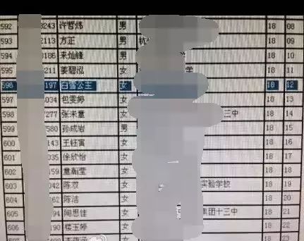 给我微信起名的人多吗英语_微信取英语名字_起名微信英语人怎么起